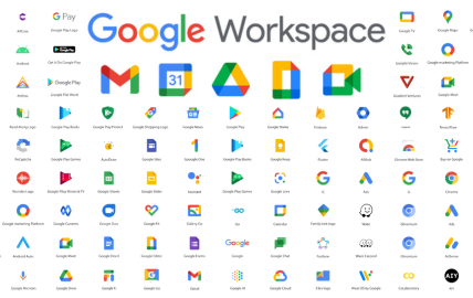 Google Workspace - Integrated applications