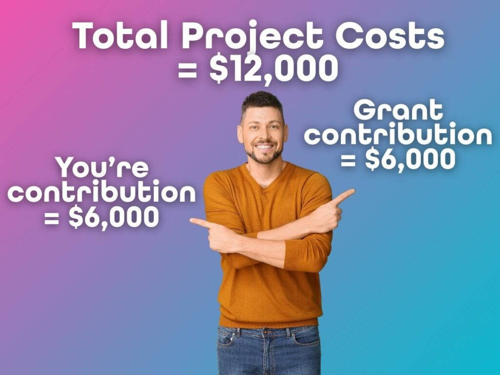 Image of man demonstrating how the funding works. If total project costs $12,000 then the business pays $6,000 and the grant will cover $6,000.